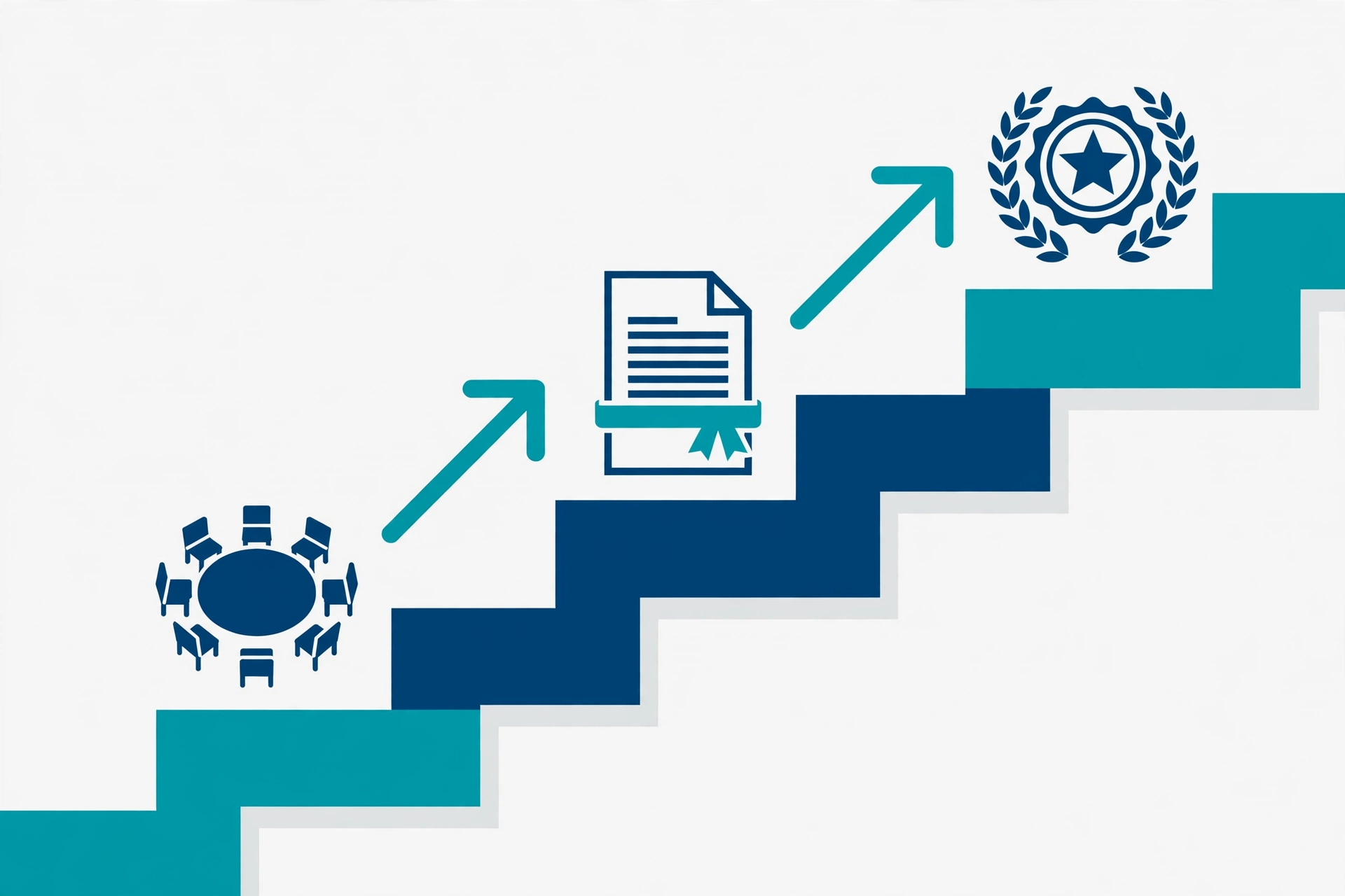 Infographic showing the three steps from FDA advisory committee recommendation to rulemaking to final approval, with only the first step complete