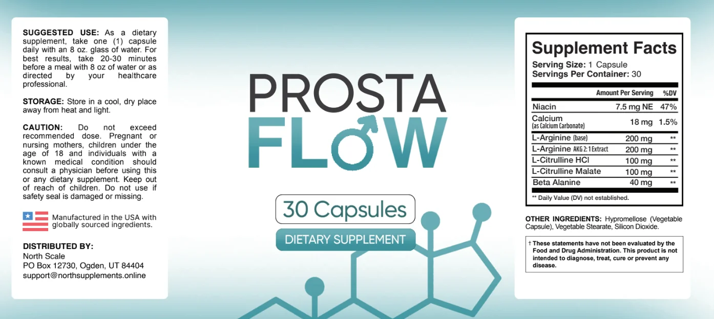 Close-up of the ProstaFlow Supplement Facts label showing the amino-acid ingredient panel