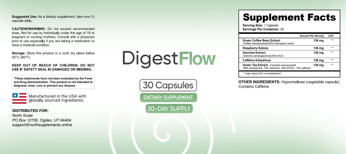 Supplement Facts label panel from the Digest Flow sales page showing the five-ingredient formula