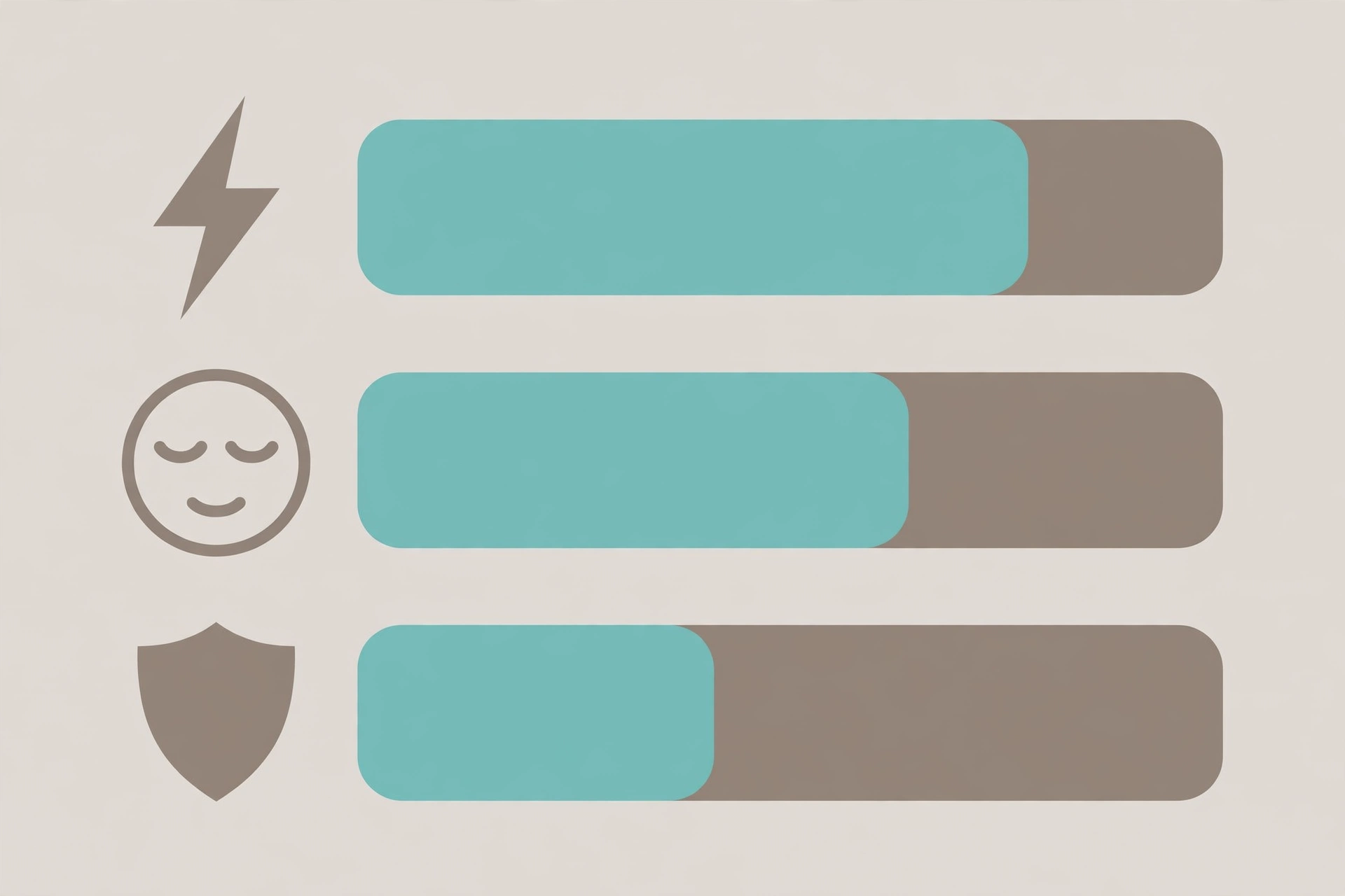 Infographic comparing the strength of evidence for rhodiola's three main claims: moderate for fatigue, moderate for stress symptoms, and weak for cortisol balance