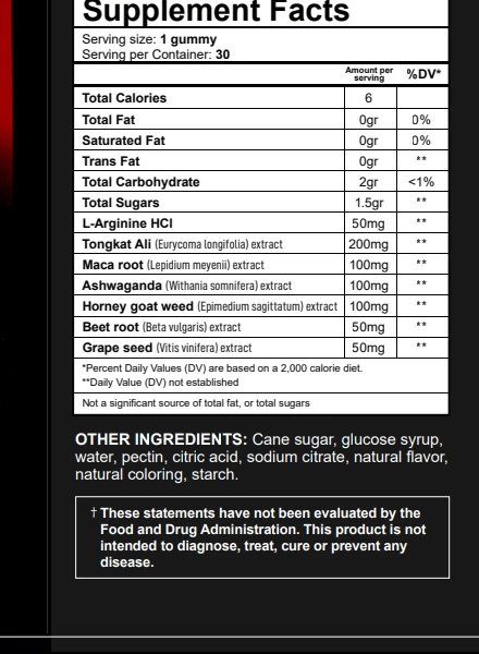 Supplement Facts panel of Horse Peak Gelatin gummies showing all seven active ingredients and their doses per gummy