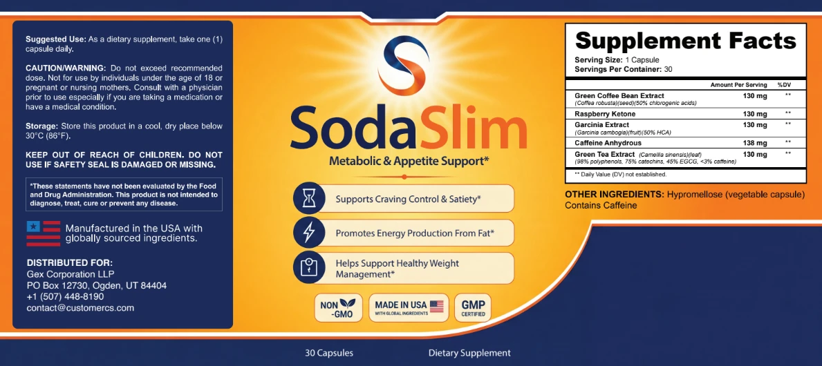 Supplement Facts label panel from the SodaSlim sales page showing the five-ingredient formula